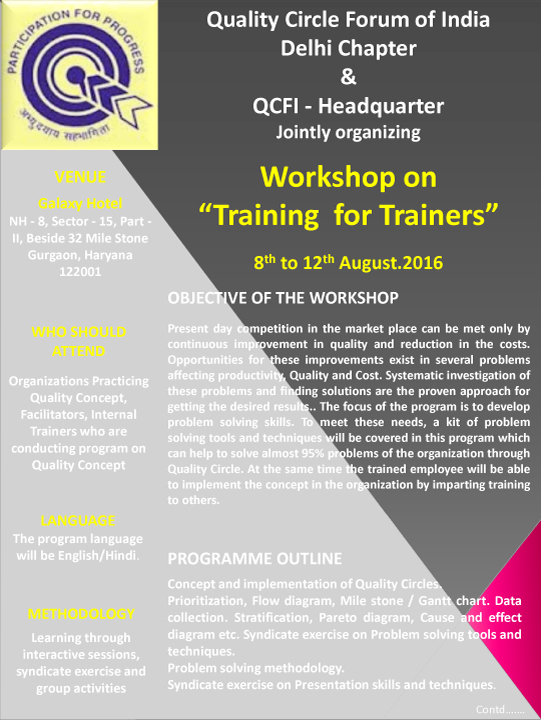 Delhi_Training_for_Trainer_Program_Aug'16