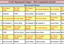 Rajsamand Chapter CCQC- 2016 – Gallery Rajsamand Chapter - CCQC 2016