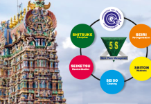 11 National Conclave on 5S (Workplace Management) on 14th June 2025 hosted by K.L.N. College of Engineering, Madurai organized by QCFI in association with QCFI Madurai Chapter. 11th 5S Conclave on 5S Madurai 2025-1