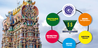 11 National Conclave on 5S (Workplace Management) on 14th June 2025 hosted by K.L.N. College of Engineering, Madurai organized by QCFI in association with QCFI Madurai Chapter. 11th 5S Conclave on 5S Madurai 2025-1