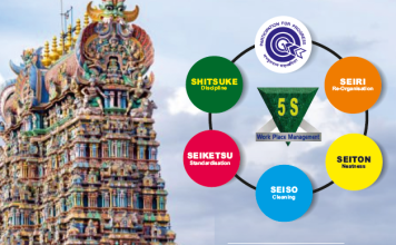 11 National Conclave on 5S (Workplace Management) on 14th June 2025 hosted by K.L.N. College of Engineering, Madurai organized by QCFI in association with QCFI Madurai Chapter. 11th 5S Conclave on 5S Madurai 2025-1