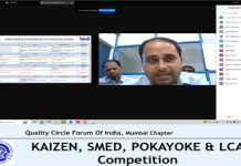 Report: Kaizen Conclave – 2025 was organized by QCFI Mumbai Chapter on 16th and 17th of April 2025 in Virtual Mode