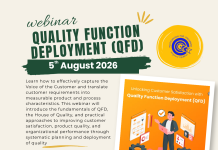 Webinar on “Quality Function Deployment” on 5th August 2026 by QCFI HQ
